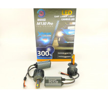 LED лампы